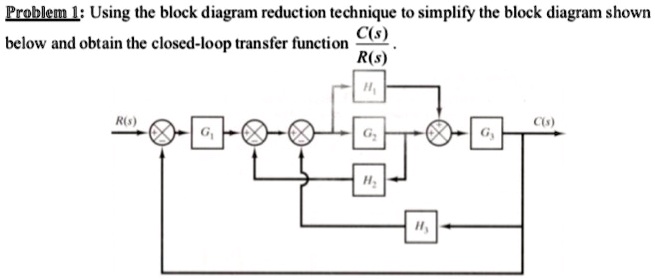 Problem 1: Using the block diagram reduction technique to simplify the ...