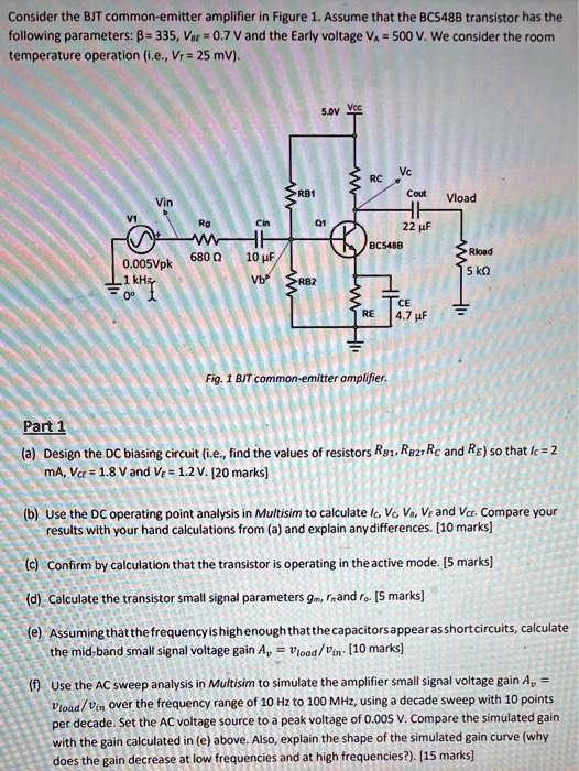 SOLVED Consider the BJT commonemitter amplifier in Figure 1. Assume