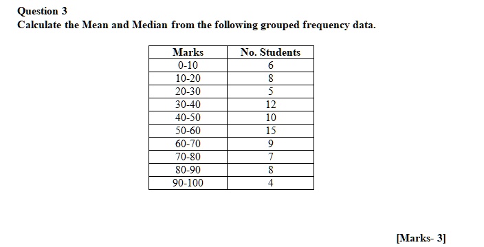 Calculate the Mean and Median from the following grouped frequency data.

Marks | No. Students
0-10 | 6
10-20 | 8
20-30 | 5
30-40 | 12
40-50 | 10
50-60 | 15
60-70 | 9
70-80 | 7
80-90 | 8
90-100 | 4