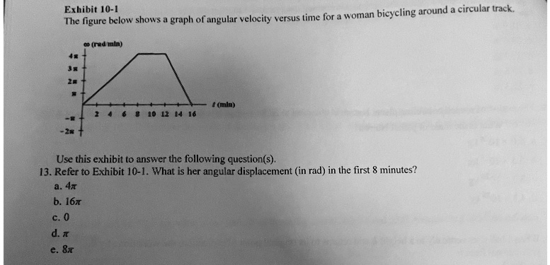 Solved Exhibit 10 1 The Figure Below Shows A Graph Of Angular Velocity Versus Time For A Woman 9850