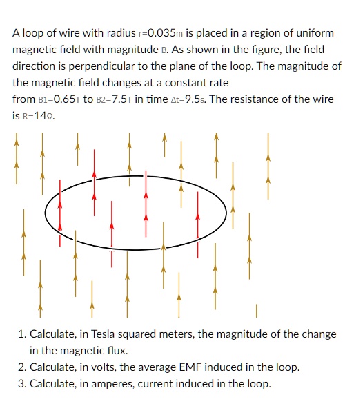 SOLVED A loop of wire with radius r = 0.035 m is placed in a region of