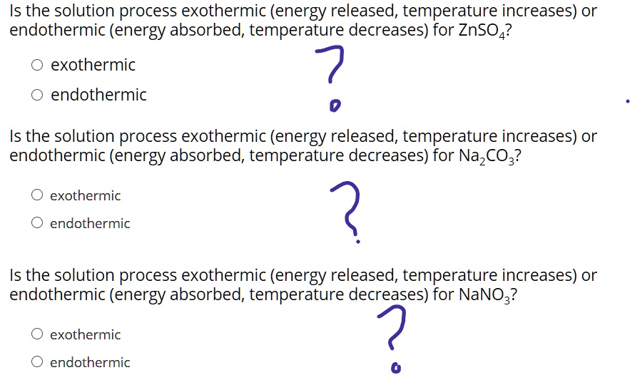 Is the solution process exothermic (energy released, temperature