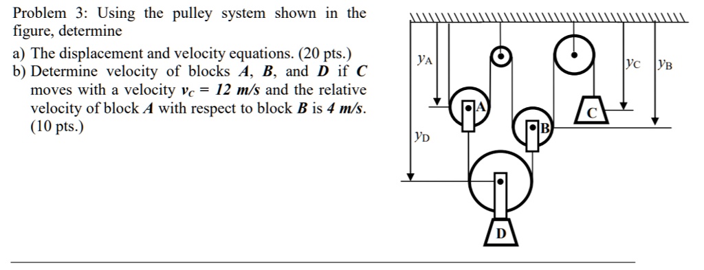 SOLVED: Problem 3: Using The Pulley System Shown In The Figure ...