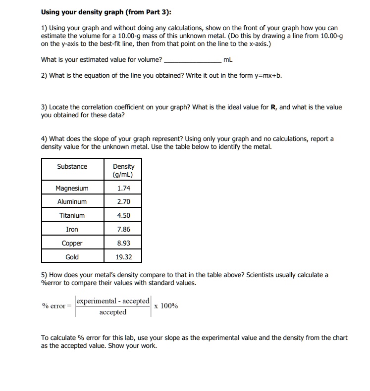 SOLVED: Using your density graph (from Part 3): 1) Using your graph and ...