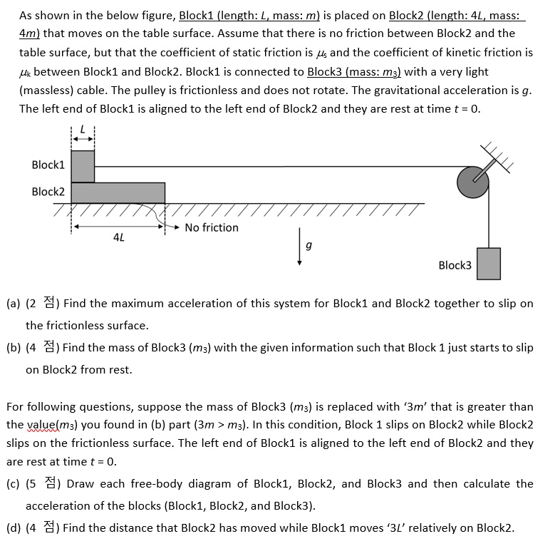 As shown in the below figure, Block1 (length: L, mass: m) is placed on Block2 (length: 4L, mass: 4m) that moves on the table surface. Assume that there is no friction between Block2 and the table surface, but that the coefficient of static friction is ?s and the coefficient of kinetic friction is ?k between Block1 and Block2. Block1 is connected to Block3 (mass: m3) with a very light (massless) cable. The pulley is frictionless and does not rotate. The gravitational acceleration is g. The left end of Block1 is aligned to the left end of Block2 and they are rest at time t = 0.

Block1
Block2
No friction
4L
g
Block3

(a) (2 ?) Find the maximum acceleration of this system for Block1 and Block2 together to slip on the frictionless surface.
(b) (4 ?) Find the mass of Block3 (m3) with the given information such that Block1 just starts to slip on Block2 from rest.

For following questions, suppose the mass of Block3 (m3) is replaced with ‘3m’ that is greater than the value(m3) you found in (b) part (3m > m3). In this condition, Block1 slips on Block2 while Block2 slips on the frictionless surface. The left end of Block1 is aligned to the left end of Block2 and they are rest at time t = 0.
(c) (5 ?) Draw each free-body diagram of Block1, Block2, and Block3 and then calculate the acceleration of the blocks (Block1, Block2, and Block3).
(d) (4 ?) Find the distance that Block2 has moved while Block1 moves ‘3L’ relatively on Block2.