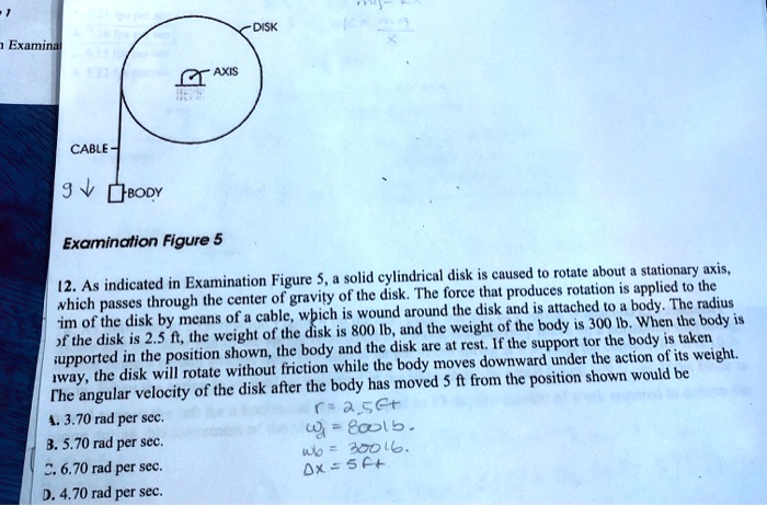 disk examins cable 6 body examination figure 5 12 as indicated in ...