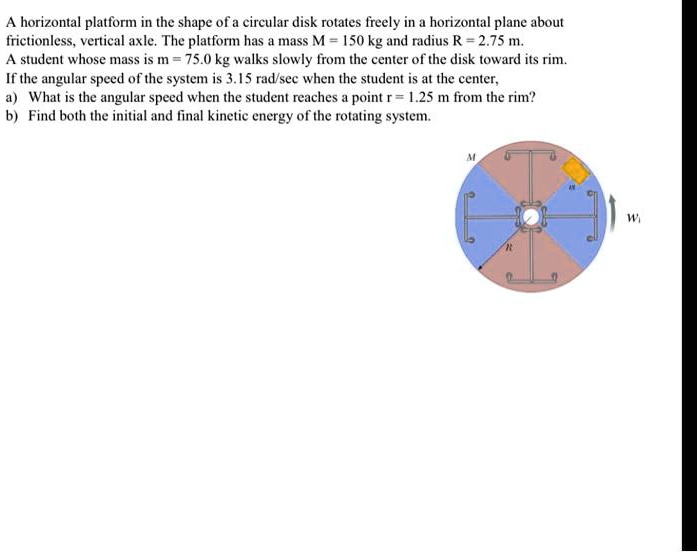 SOLVED: A horizontal platform in the shape of a circular disk rotates ...