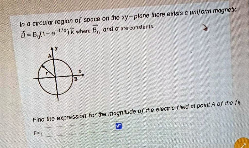 there exists a uniform magnetic of space on the xy plane in a circular ...