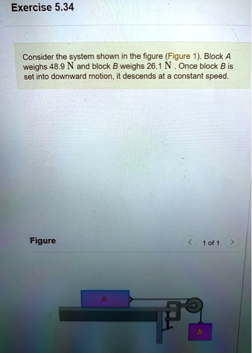exercise 534 consider the system shown in the figure figure 1 block a ...