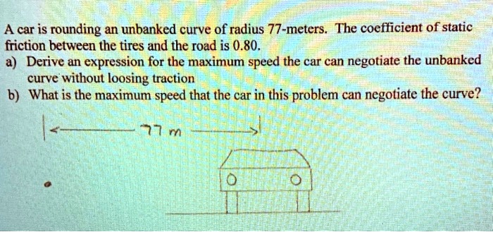 Losing Traction On A Curve Is The Result Of SOLVED: A car is rounding an unbanked curve of radius 77 meters. The