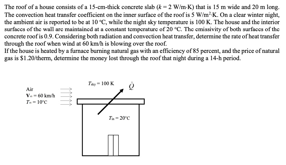 SOLVED: The roof of a house consists of a 15-cm-thick concrete slab (k ...