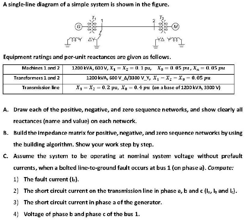 SOLVED: A single-line diagram of a simple system is shown in the figure ...