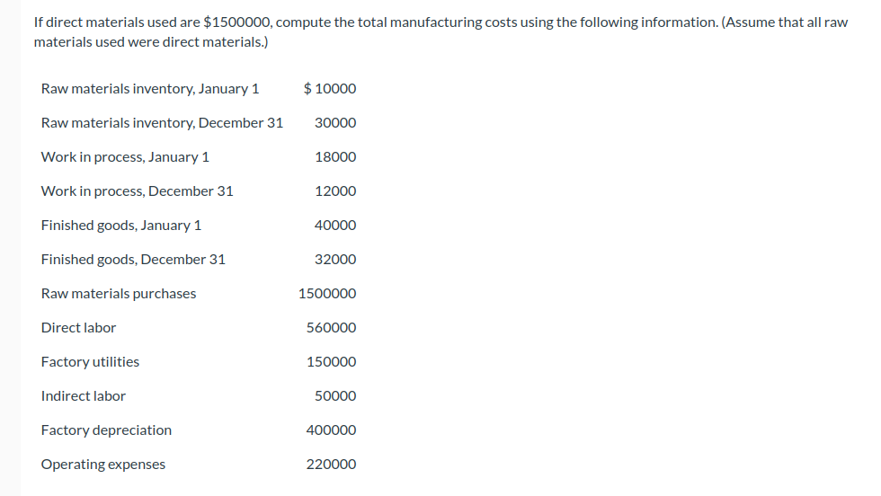 If direct materials used are 1500000, compute the total manufacturing costs using the following information. (Assume that all raw materials used were direct materials.)

Raw materials inventory, January 1 10000
Raw materials inventory, December 31 30000
Work in process, January 1 18000
Work in process, December 31 12000
Finished goods, January 1 40000
Finished goods, December 31 32000
Raw materials purchases 1500000
Direct labor 560000
Factory utilities 150000
Indirect labor 50000
Factory depreciation 400000
Operating expenses 220000