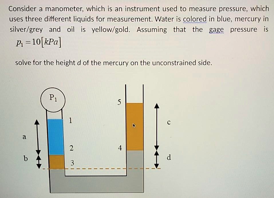 SOLVED Consider a manometer, which is an instrument used to measure