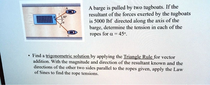 A barge is pulled by two tugboats. If the resultant of the forces exerted by the tugboats is 5000 lbf directed along the axis of the barge, determine the tension in each of the ropes for ? = 45°. • Find a trigonometric solution by applying the Triangle Rule for vector addition. With the magnitude and direction of the resultant known and the directions of the other two sides parallel to the ropes given, apply the Law of Sines to find the rope tensions.