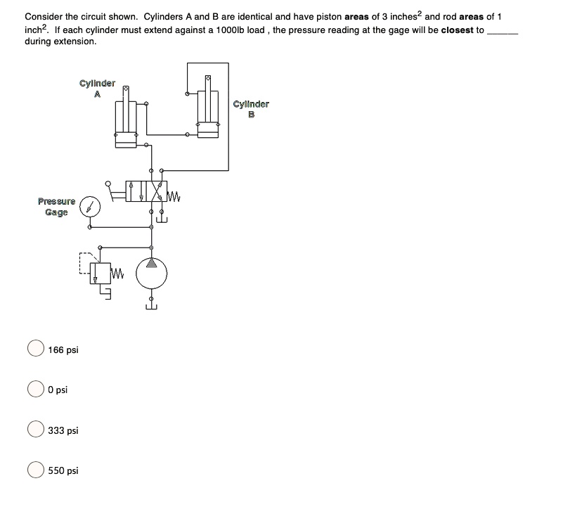 Solved: Consider The Circuit Shown. Cylinders A And B Are Identical And 