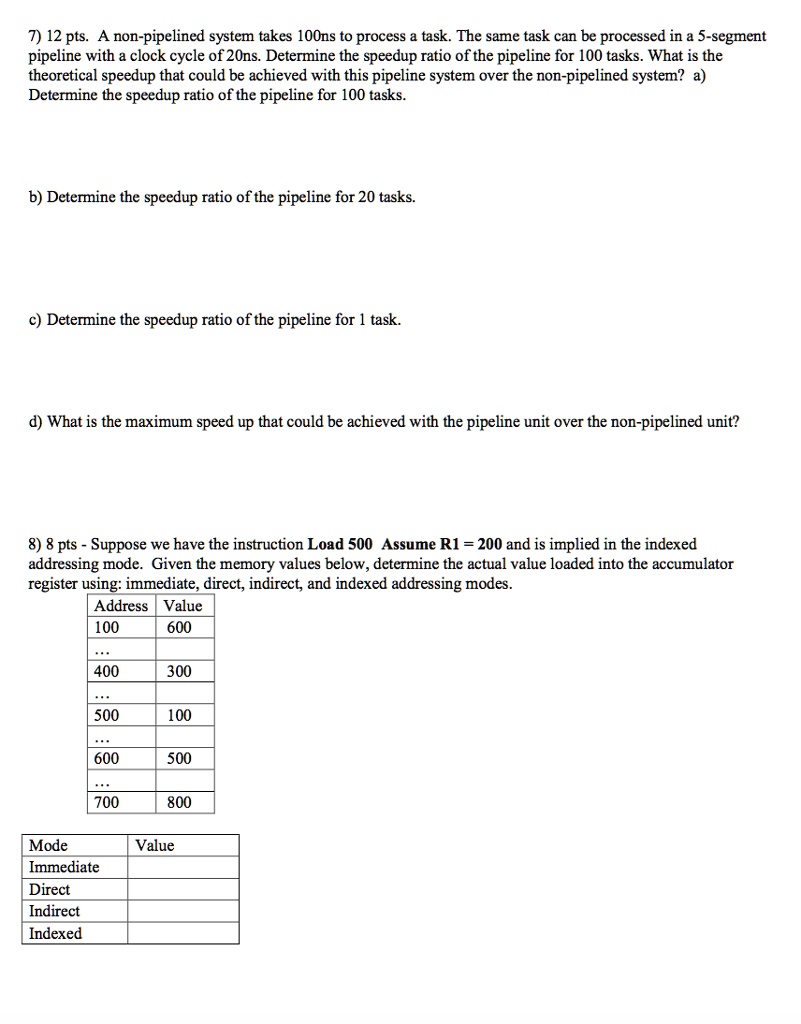 7) 12 pts. A non-pipelined system takes 100ns to process a task. The same task can be processed in a 5-segment pipeline with a clock cycle of 20ns. Determine the speedup ratio of the pipeline for 100 tasks. What is the theoretical speedup that could be achieved with this pipeline system over the non-pipelined system? a) Determine the speedup ratio of the pipeline for 100 tasks.

b) Determine the speedup ratio of the pipeline for 20 tasks.

c) Determine the speedup ratio of the pipeline for 1 task.

d) What is the maximum speed up that could be achieved with the pipeline unit over the non-pipelined unit?

8) 8 pts - Suppose we have the instruction Load 500 Assume R1 = 200 and is implied in the indexed addressing mode. Given the memory values below, determine the actual value loaded into the accumulator register using: immediate, direct, indirect, and indexed addressing modes.
Address Value
100 600
...
400 300
...
500 100
...
600 500
...
700 800

Mode Value
Immediate
Direct
Indirect
Indexed