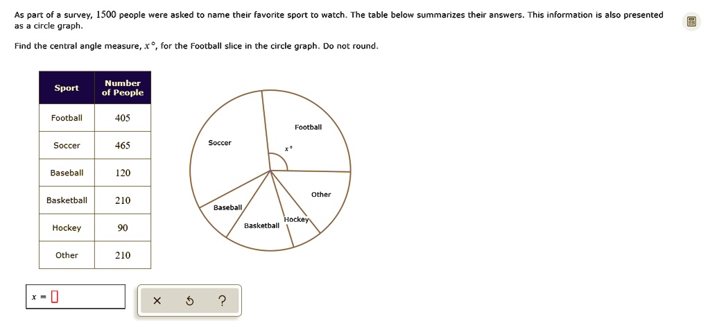 SOLVED: As part of survey; [500 people were asked to name their ...