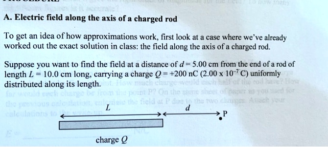 SOLVED:Electric field along the axis of a charged rod To get _ idea ...