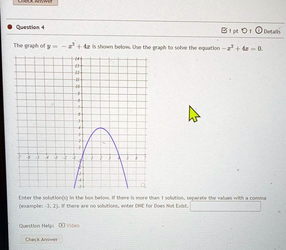 chech answel question 4 1pt 01 details the graph of y c2 41 is shown ...