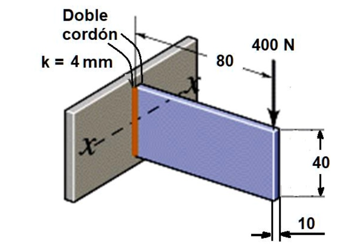 Joint cordon diamètre 7 mm