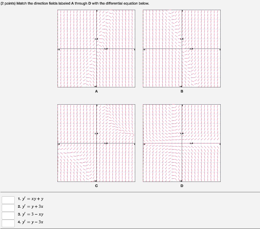 SOLVED2 points) Match the direction fields labeled through with the