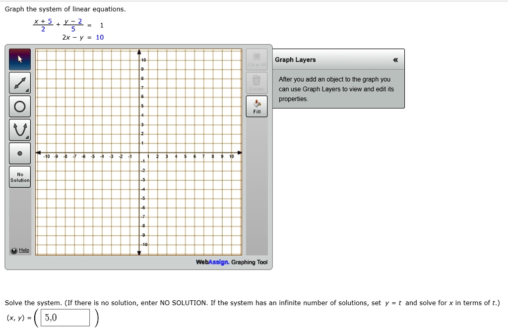 Solved Graph The System Of Linear Equations Xl5 Y52 2x Y 10 Graph Layers After You Add An Object To The Graph You Can Use Graph Layers To View And Edit Its