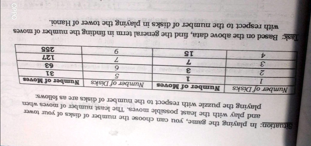 Situation: In playing the game, you can choose the number of disks of your tower and play with the least possible moves. The least number of moves when playing the puzzle with respect to the number of disks are as follows:
Number of Disks
1
2
3
4
Number of Moves
1
3
7
15
Number of Disks
5
6
7
9
Number of Moves
31
63
127
255
Task: Based on the above data, find the general term in finding the number of moves with respect to the number of disks in playing the tower of Hanoi.