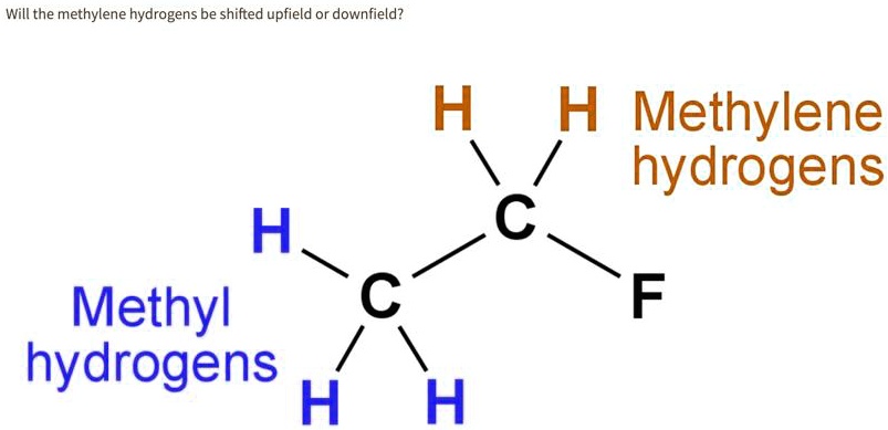 SOLVED:Willl the methylene hydrogens be shifted upfield or downfield? H ...