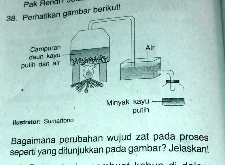 SOLVED: pertanyaanya ada si gambar Pak Renai gambar berikutl 38