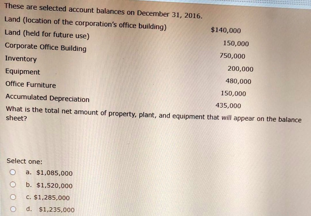 SOLVED These are selected account balances on December 31, 2016 Land