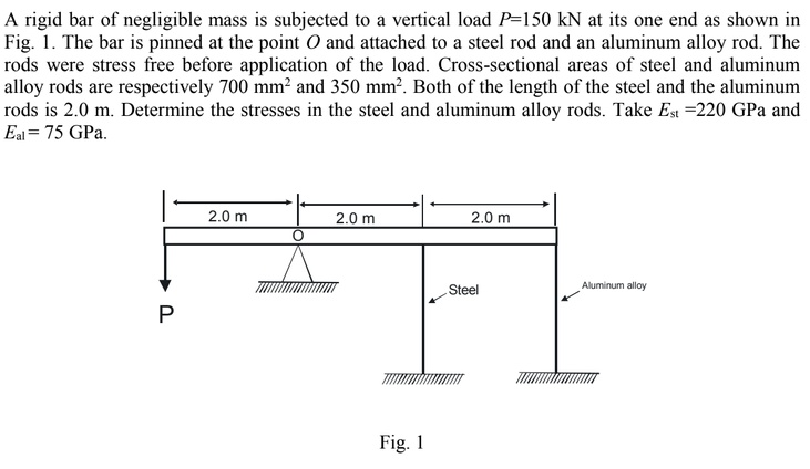 SOLVED: A rigid bar of negligible mass is subjected to a vertical load ...