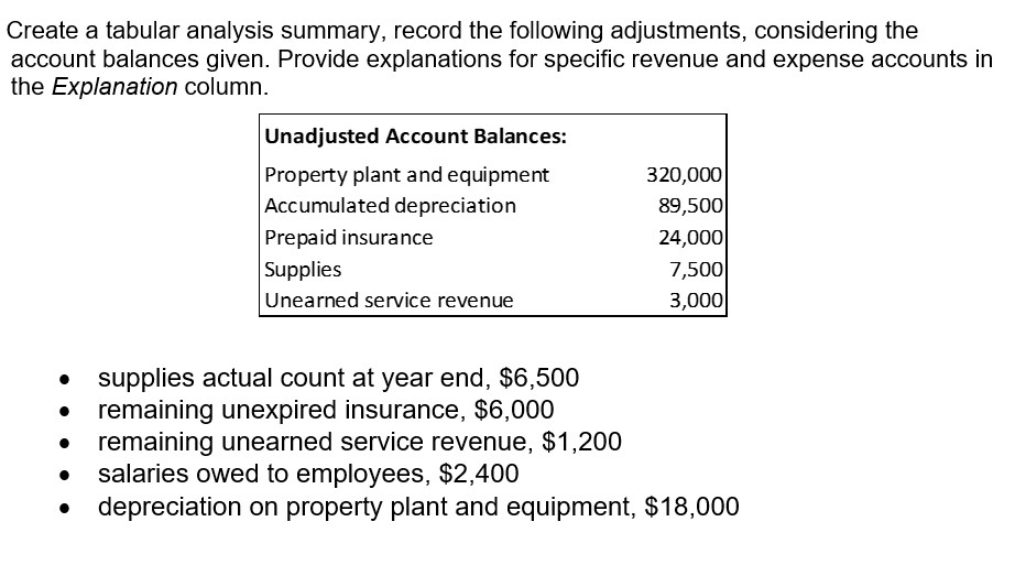 SOLVED Create a tabular analysis summary, record the following adjustments, considering the