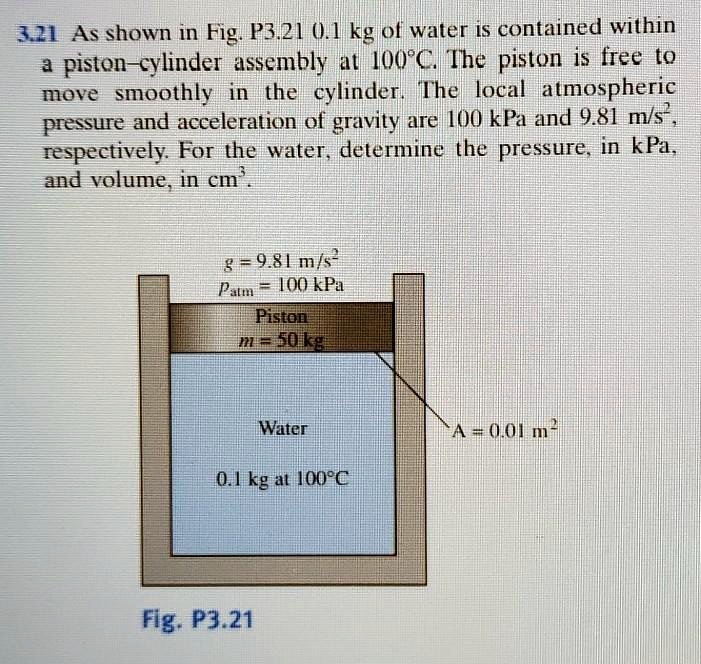 please assist with this question writing legibly showing all your steps so that i can understandfollow your work thanks 321 as shown in fig p321 01kgof water is contained within a piston cyl 46061