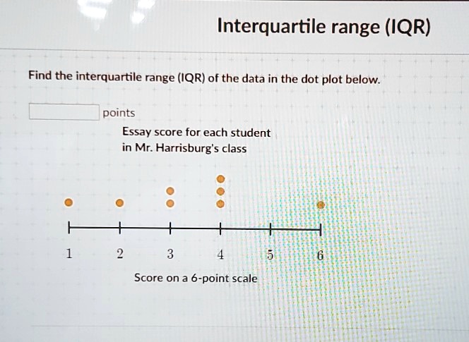 SOLVED: Interquartile Range (IQR) Find The Interquartile Range (IQR) Of ...