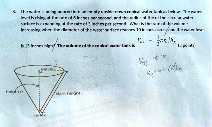 the water is being poured into an empty upside down conical water tank ...