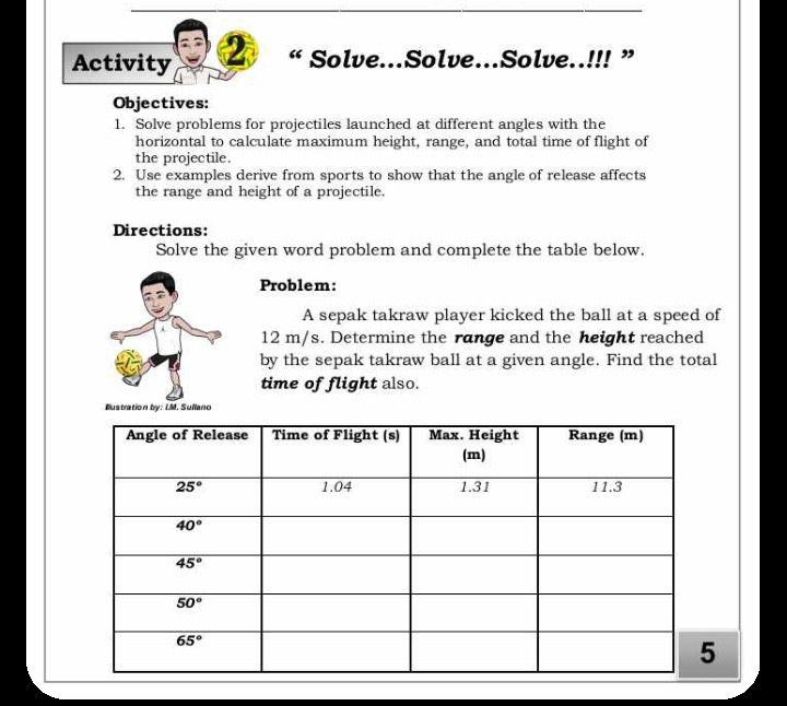 Sepak Takraw Player Kicked The Ball At A Speed Of 12 Ms Determine The 