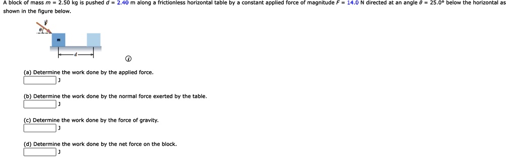 SOLVED: Block Mass M 2,50 Kg Pushed Shown The Figure Below. 2.40 Along ...