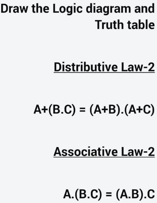 Draw the Logic diagram and Truth table Distributive Law-2 A+(B.C) = (A ...