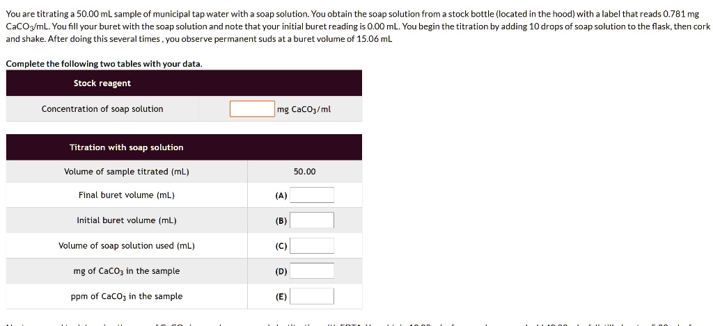 You are titrating a 50.00 mL sample of municipal tap water with soap ...