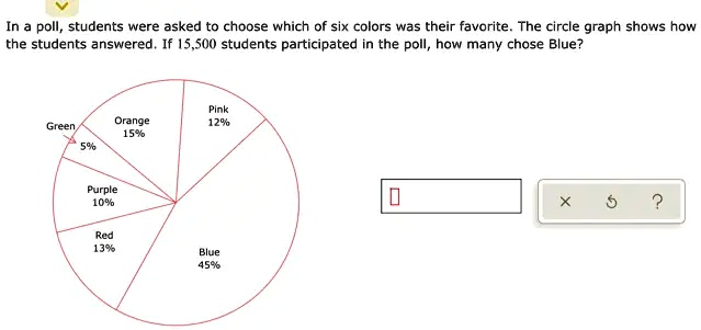 poll students were asked to choose which of six colors was their ...