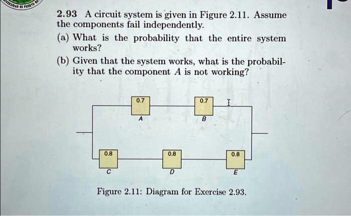 SOLVED: 2.93A Circuit System Is Given In Figure 2.11.Assume The ...