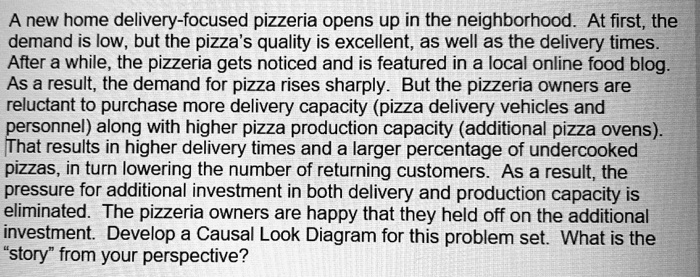 a new home delivery focused pizzeria opens up in the neighborhood at first the demand is low but the pizzas quality is excellent as well as the delivery times after a while the pizzeria get 67195