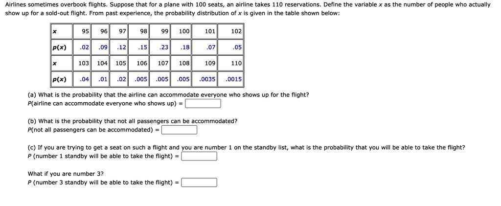 SOLVED: Airlines sometimes overbook flights: Suppose that for a plane ...