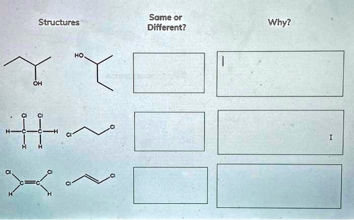 Structures
HO
CICI
C
HH
H-
CI
HO
CI
CI
CI
Same or
Different?
Why?
I