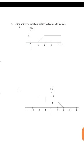 3. Using unit step function, define following x(t) signals.
a.
x(t)
b.