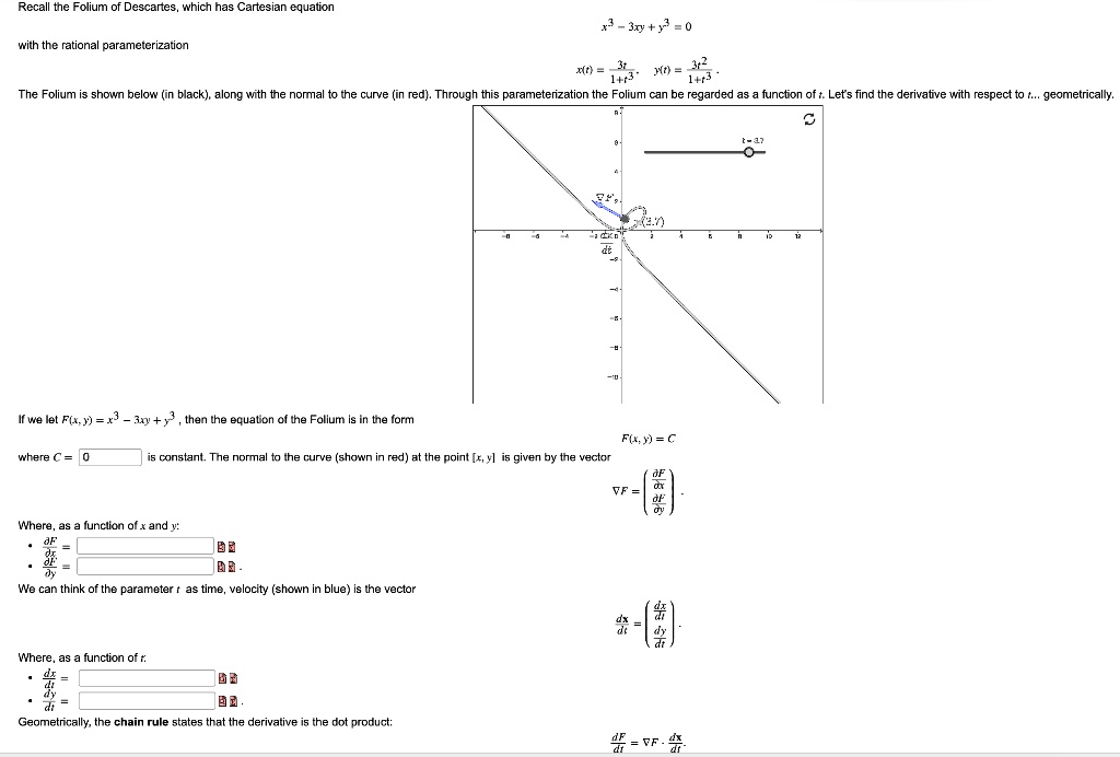 SOLVED: Recall the Folium of Descartes which has Cartesian equation 3xy ...