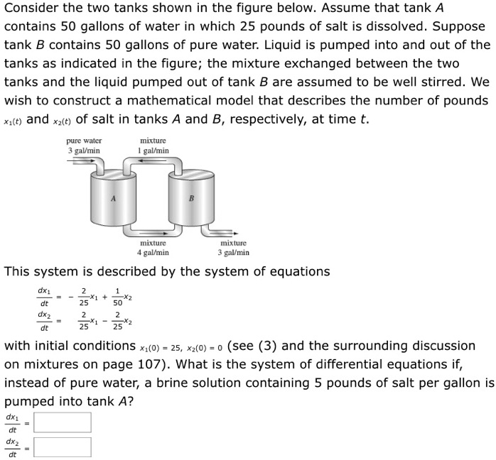 SOLVED: Consider The Two Tanks Shown In The Figure Below. Assume That ...