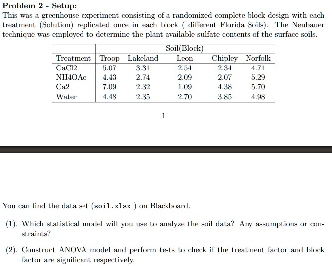Problem 2 - Setup:
This was a greenhouse experiment consisting of a randomized complete block design with each
treatment (Solution) replicated once in each block (different Florida Soils). The Neubauer
technique was employed to determine the plant available sulfate contents of the surface soils.
Soil(Block)
Treatment Troop Lakeland Leon Chipley Norfolk
CaCl2 5.07 3.31 2.54 2.34 4.71
NH4OAc 4.43 2.74 2.09 2.07 5.29
Ca2 7.09 2.32 1.09 4.38 5.70
Water 4.48 2.35 2.70 3.85 4.98
1
You can find the data set (soil.xlsx) on Blackboard.
(1). Which statistical model will you use to analyze the soil data? Any assumptions or con-
straints?
(2). Construct ANOVA model and perform tests to check if the treatment factor and block
factor are significant respectively.