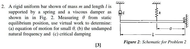 [GET ANSWER] 2. A rigid uniform bar shown of mass m and length l is ...